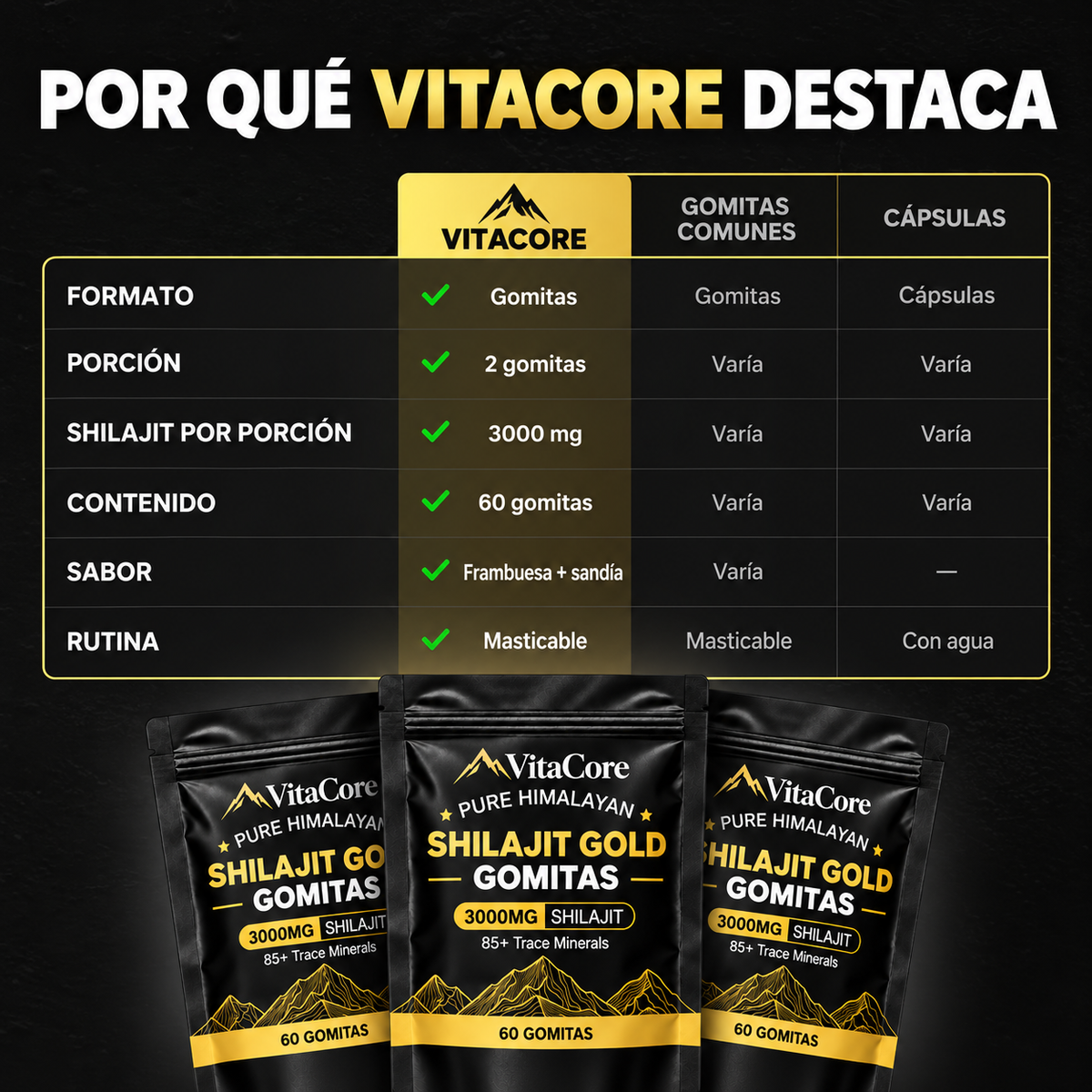 VITACORE Shilajit Gold