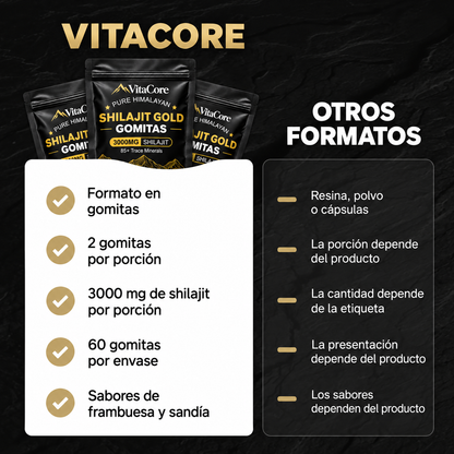 VITACORE Shilajit Gold